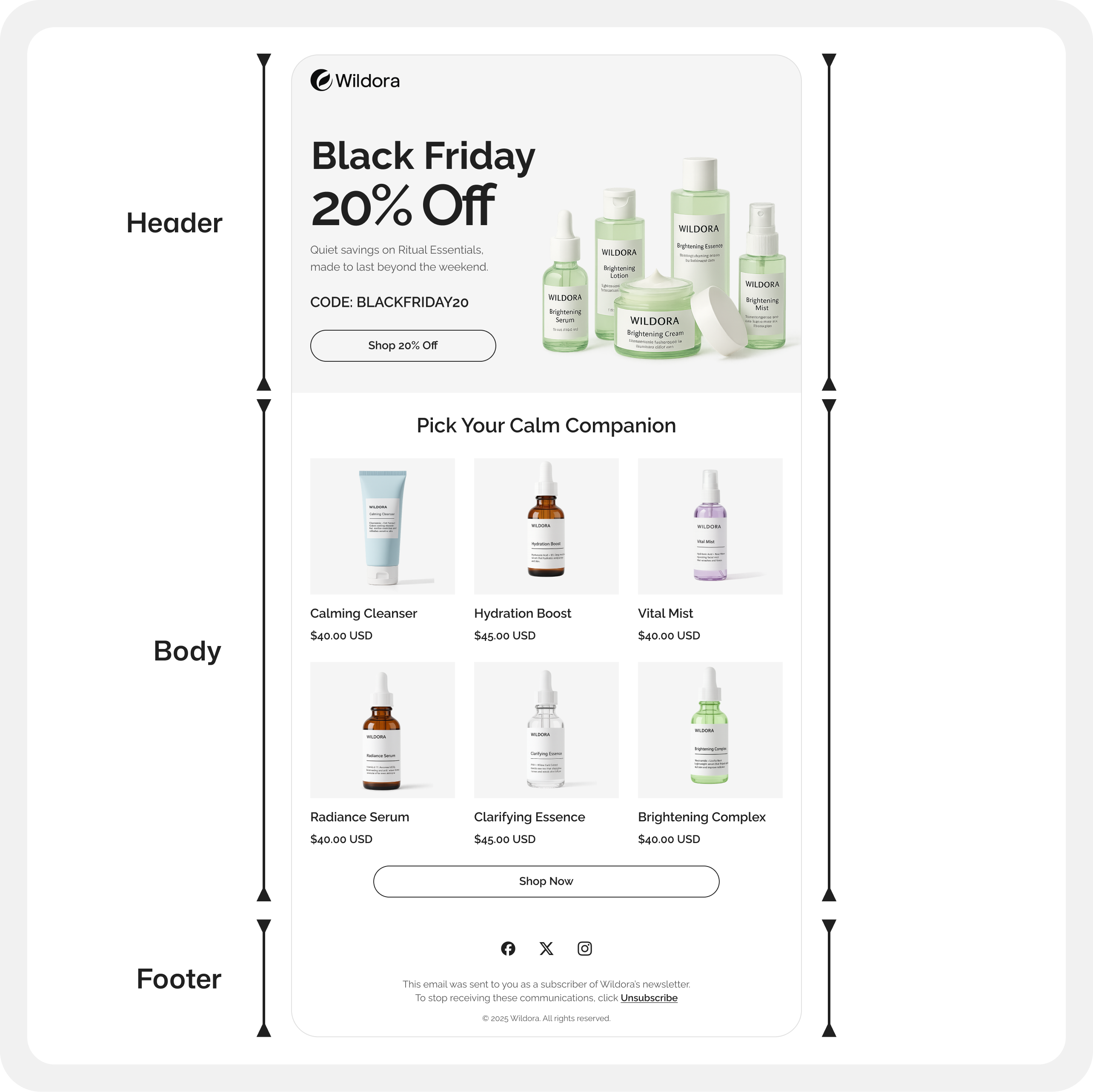 Email structure showcasing three parts: header, body, and footer.